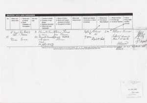 1.4 New Zealand Death Register Entry John Woodill THOMAS